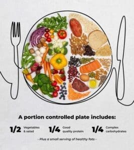 Balanced Nutrition 3