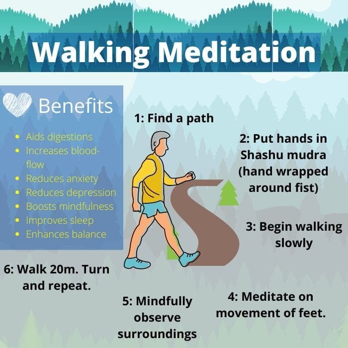 Mindful Walking