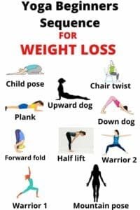 Weight loss Yoga poses