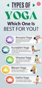 Yoga and Wellness