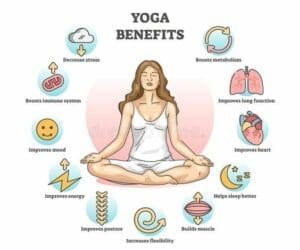 Yoga benefits