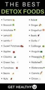 Detox Diets foods