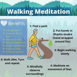 Walking meditation