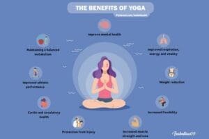 Benefits of Yoga