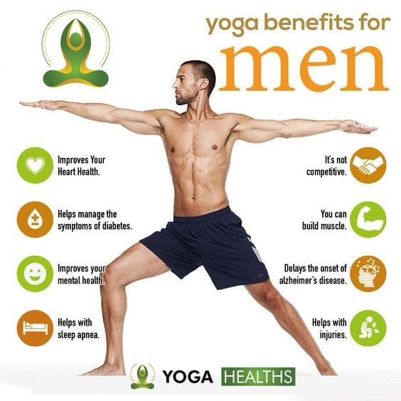 Benefits Of Yoga For Men