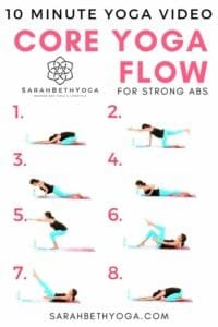 Core strengthening