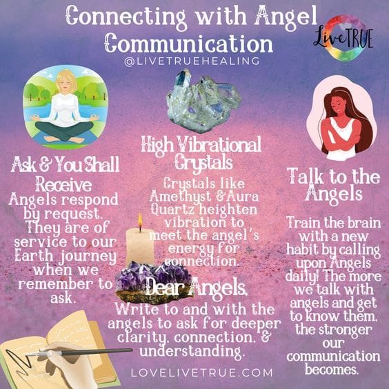 Uncovering Angel Myths: The Reality Behind Spiritual Beings