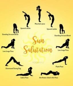 Yoga for Weight Loss- Sun Salutations