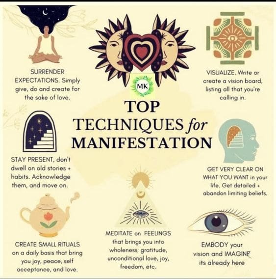 Manifestation Secrets: Leveraging The Third Eye Chakra