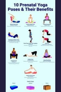 prenatal yoga - poses