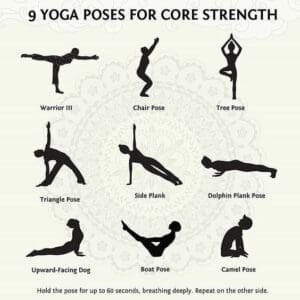 Strengthening Yoga Poses