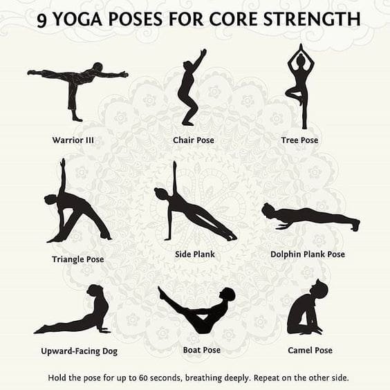 Strengthening Yoga Poses: Building Muscle And Endurance