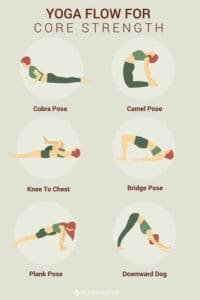 Strengthening Yoga Poses