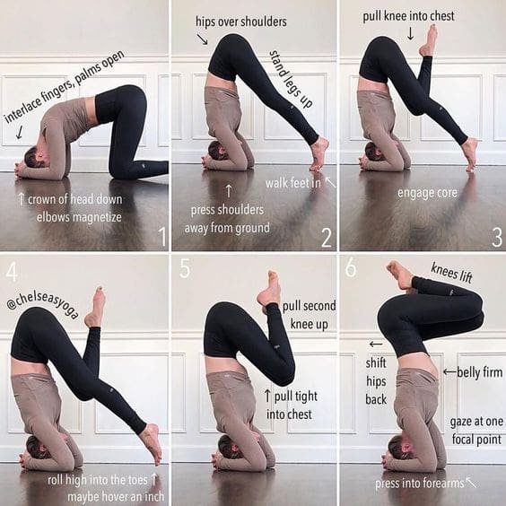 Mastering Advanced Yoga: Step-by-Step Guide To Complex Poses | Yoga ...