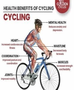 Health Benefits of Cycling