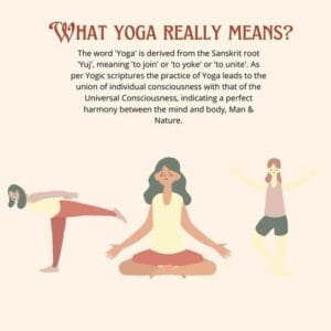 What Yoga really means