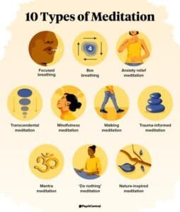 yoga and meditation